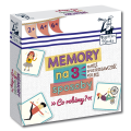 Memory na 3 sposoby. Co robimy?